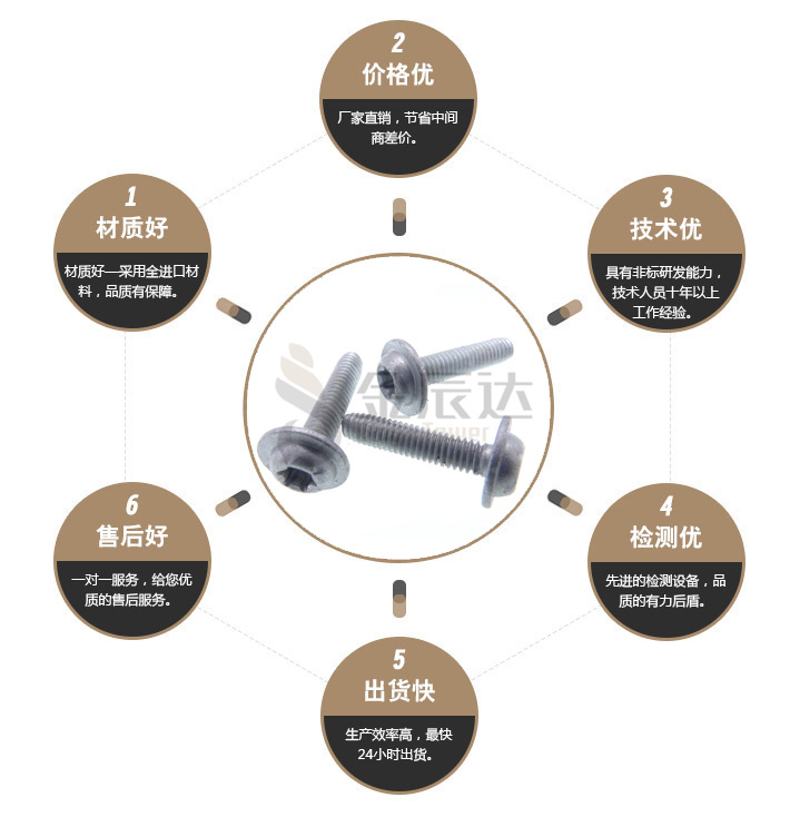 达克罗螺栓