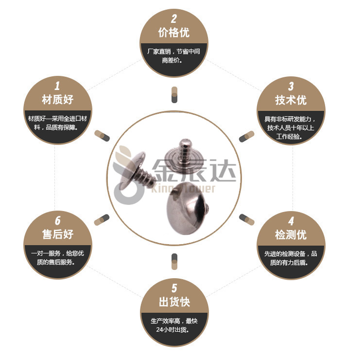 灯头铆钉