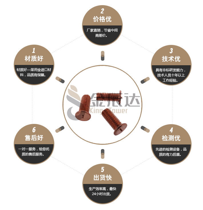 焊钉