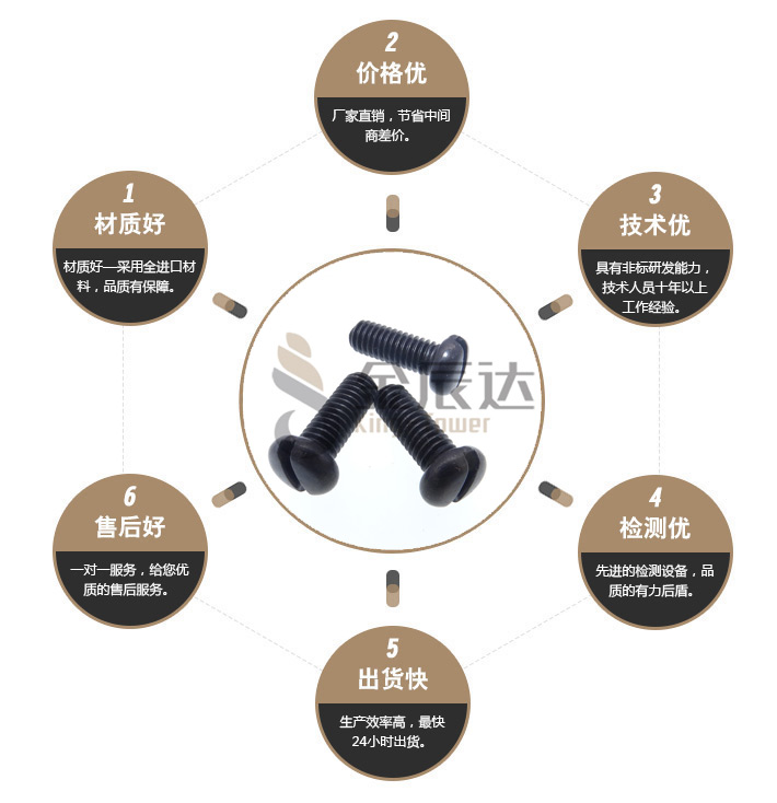 一字螺丝