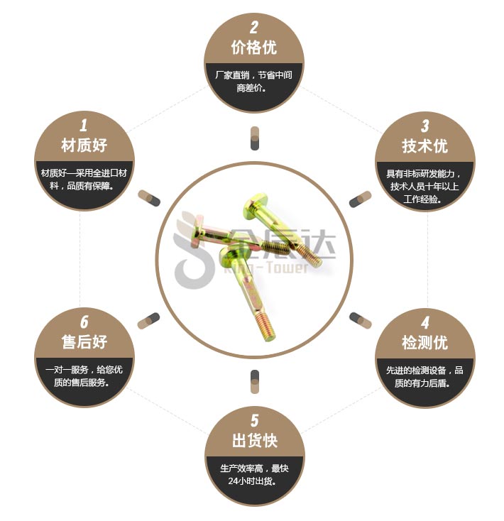 四方台阶螺丝