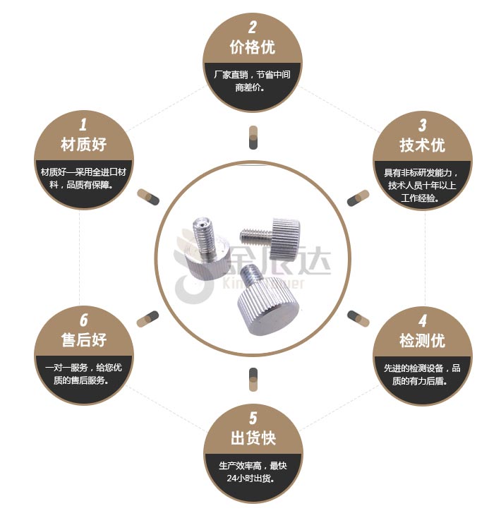 手拧螺丝