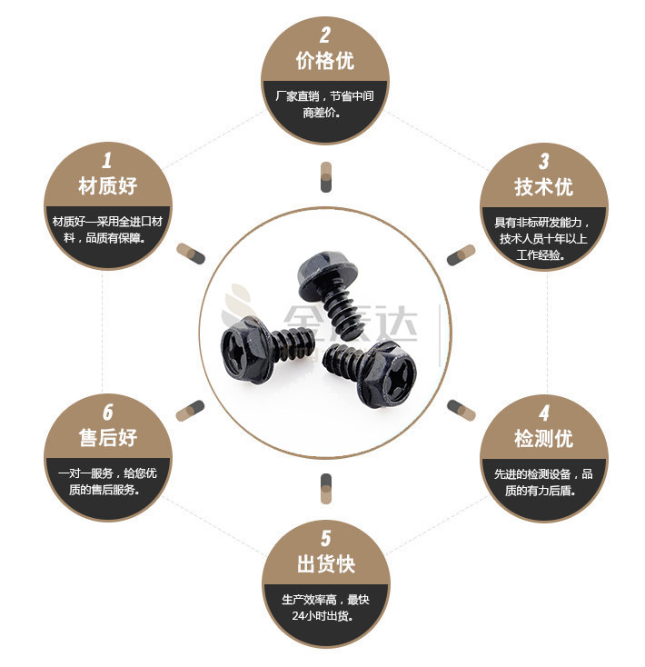 端子台螺丝