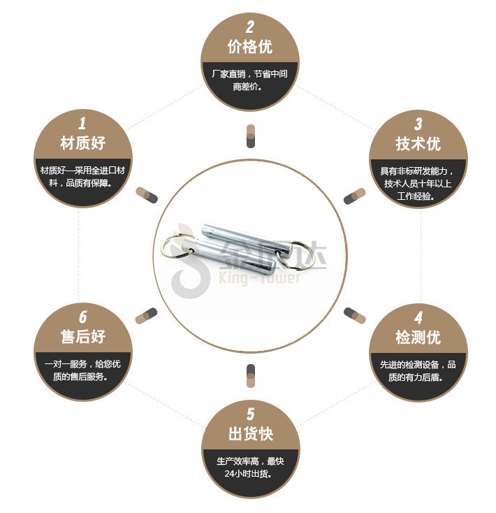 端子台螺丝