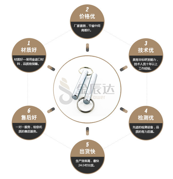 端子台螺丝