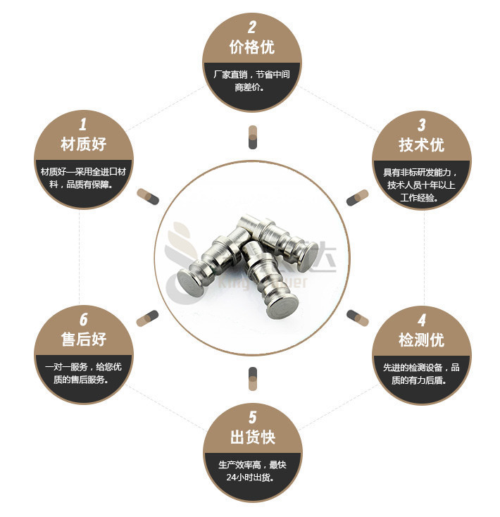 端子台螺丝