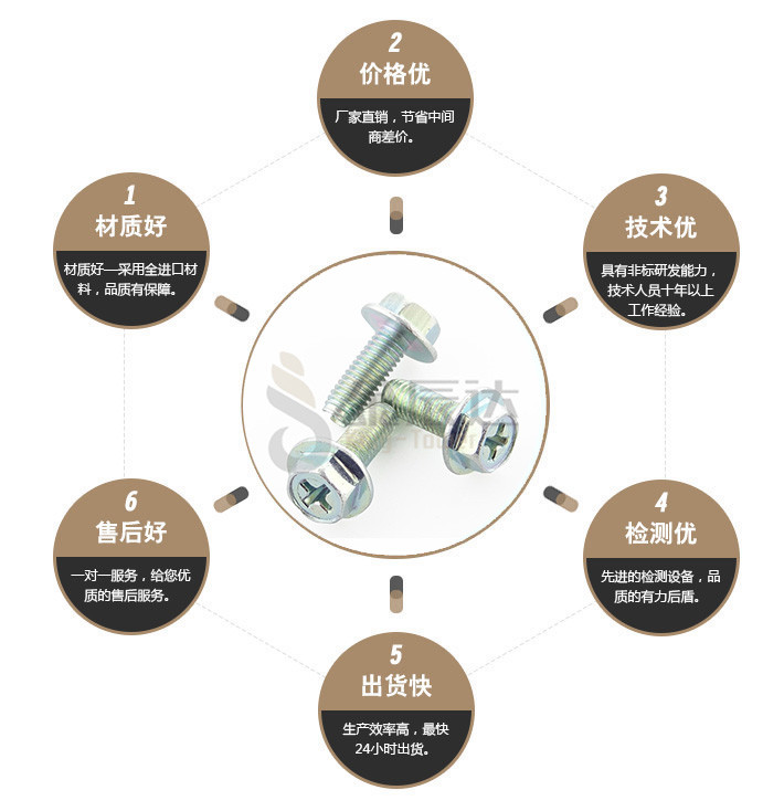 端子台螺丝