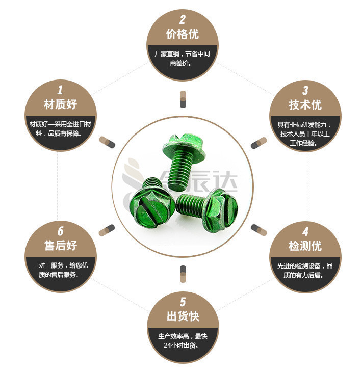 端子台螺丝