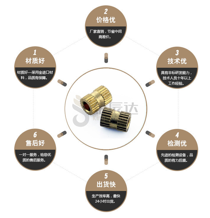 端子台螺丝