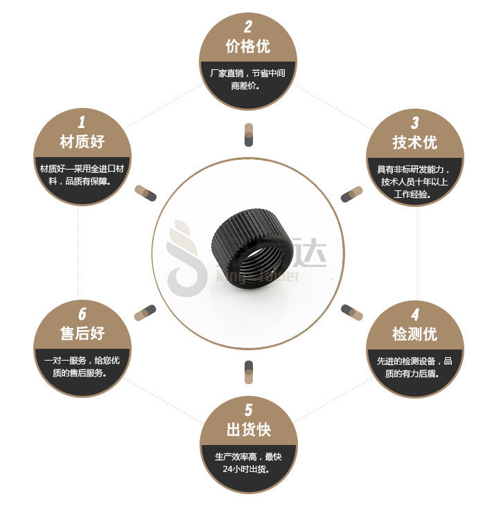 端子台螺丝