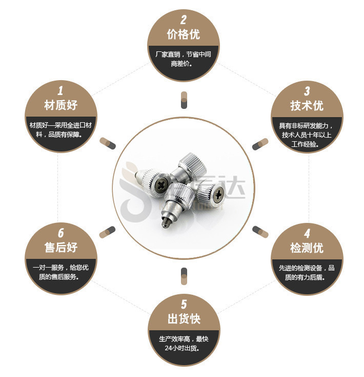 端子台螺丝