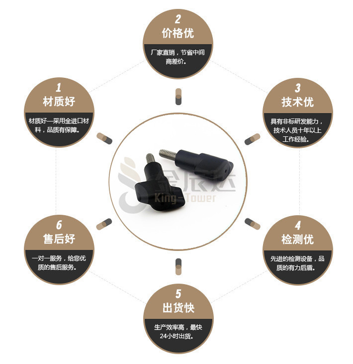 端子台螺丝