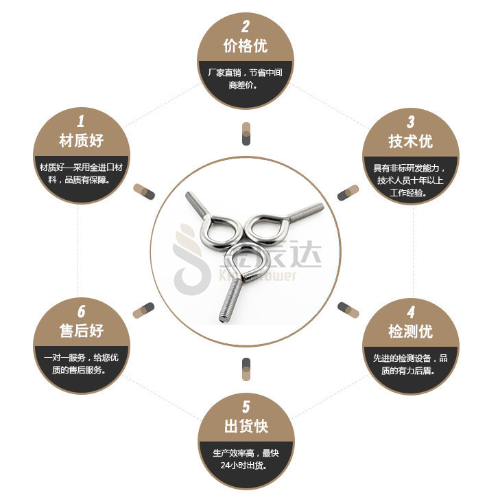 端子台螺丝