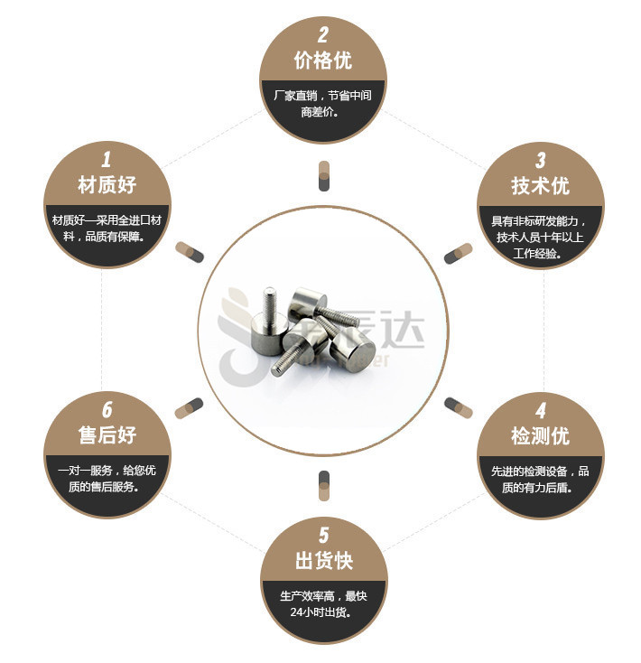 端子台螺丝