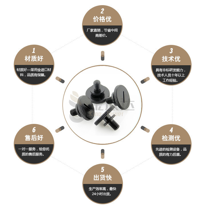 端子台螺丝