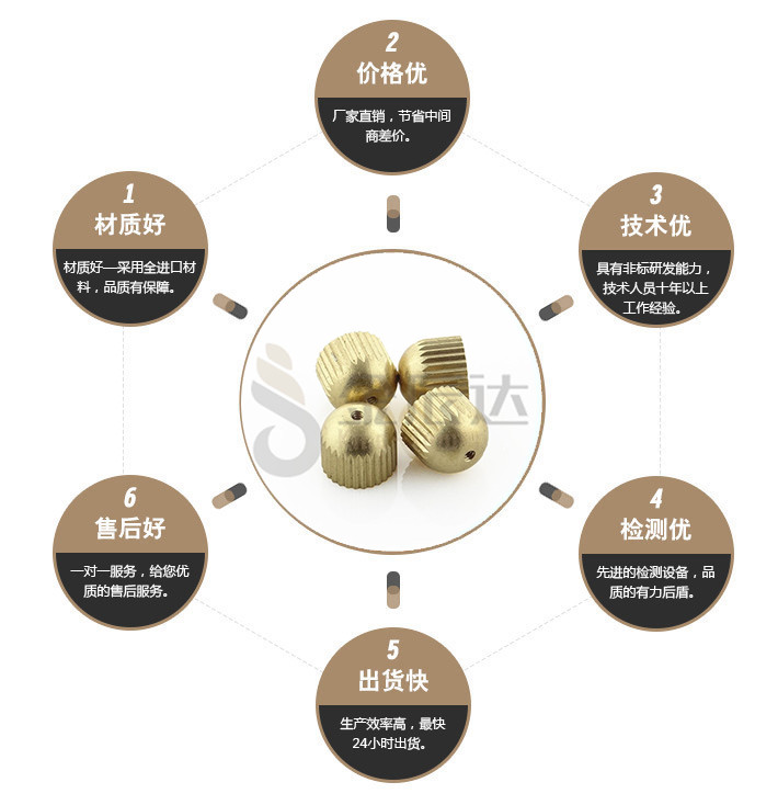 端子台螺丝
