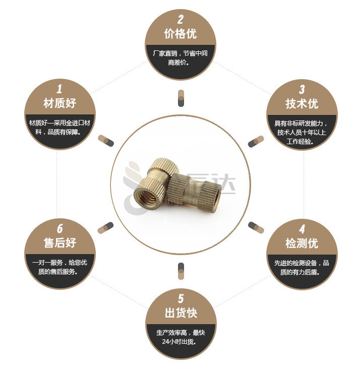 端子台螺丝