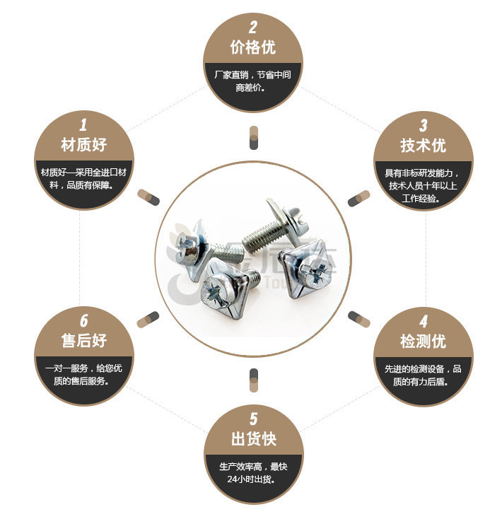 端子台螺丝