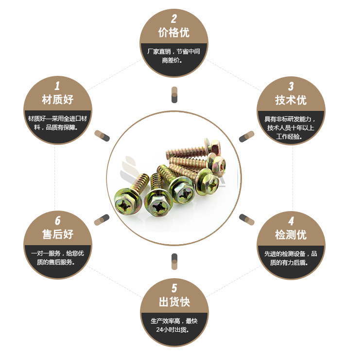 端子台螺丝