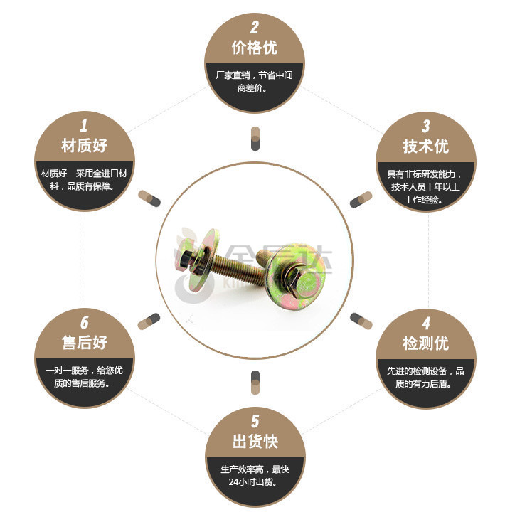 端子台螺丝