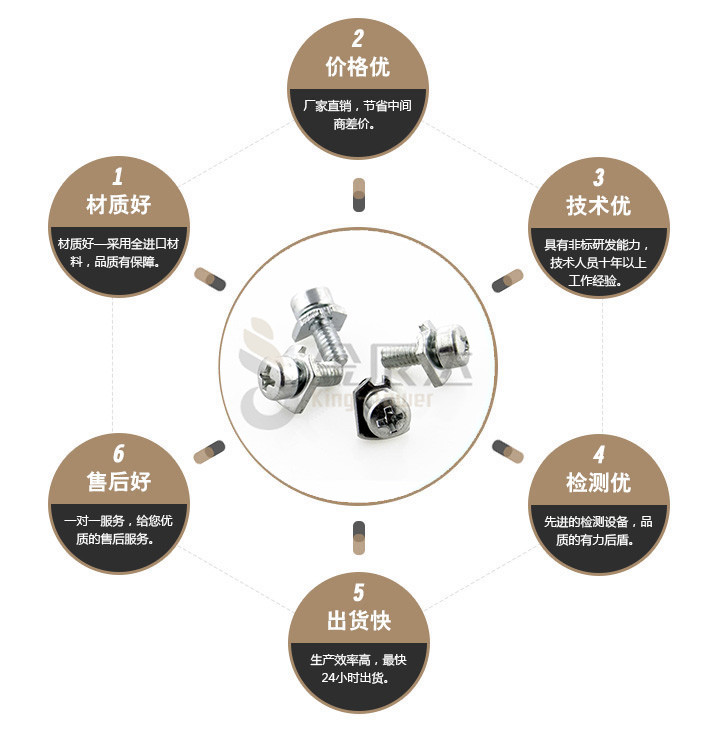 端子台螺丝