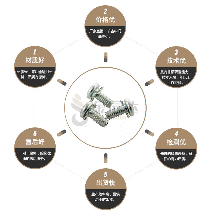 端子台螺丝