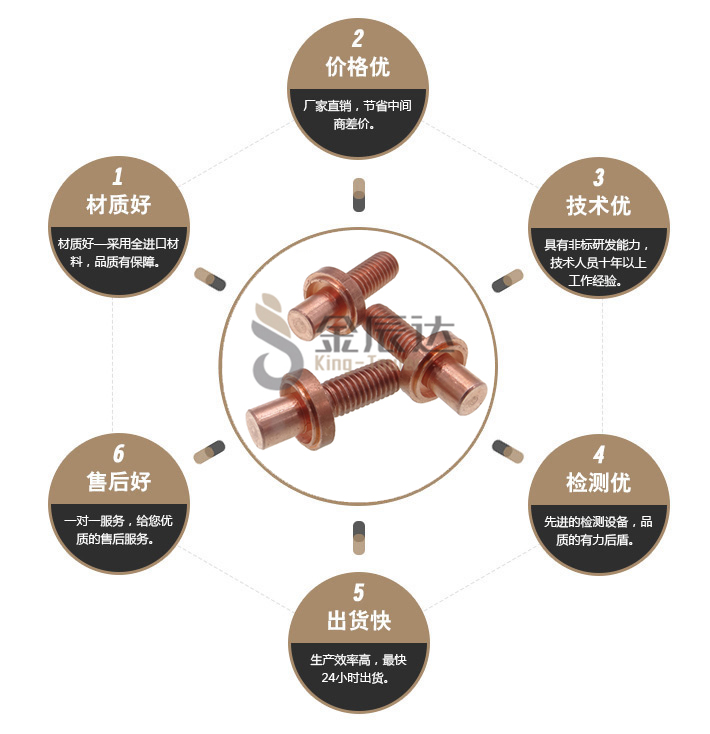 铜螺钉