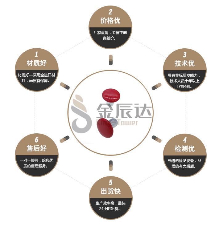 环保撞钉