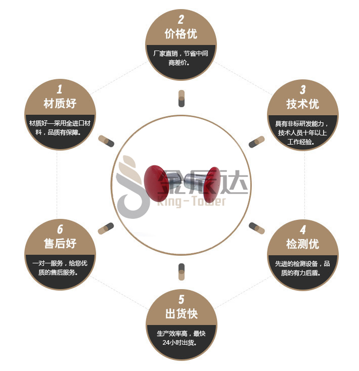 玫红色空心钉