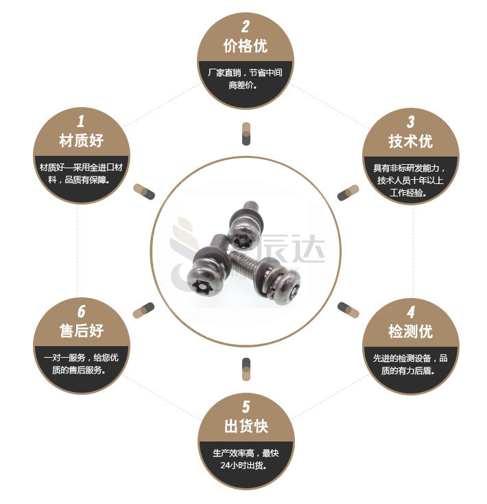 圆头带柱防盗螺丝