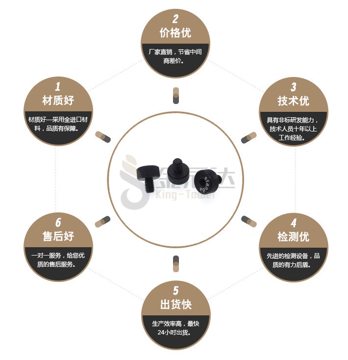 高尔夫螺丝