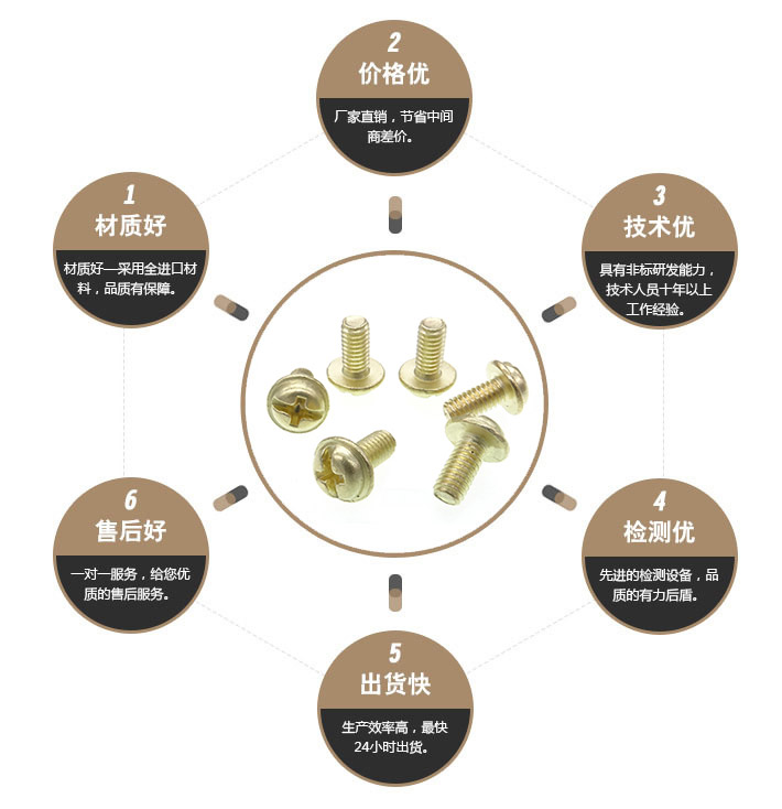 一字特殊螺丝 