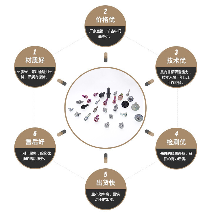特殊螺丝厂家