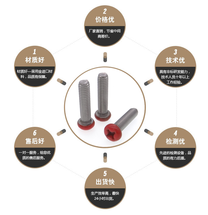 彩色螺丝