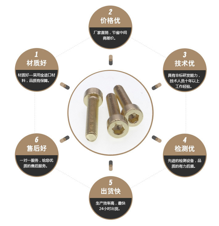 黄铜杯头螺栓