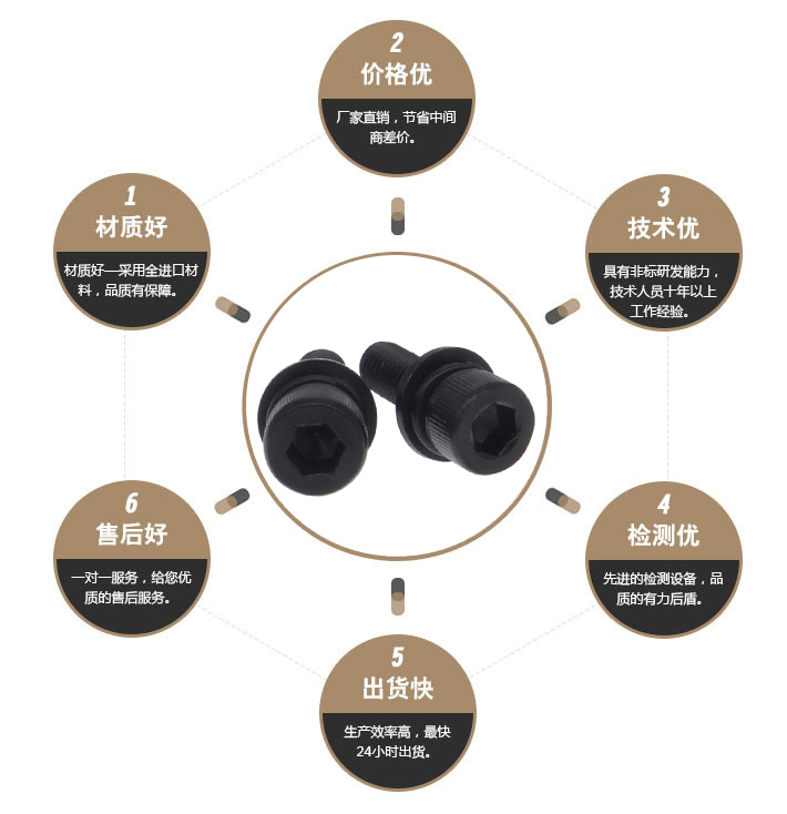 新能源汽车螺丝