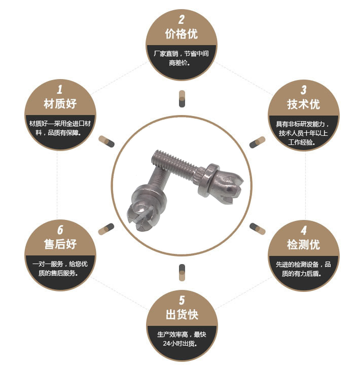 异型螺丝