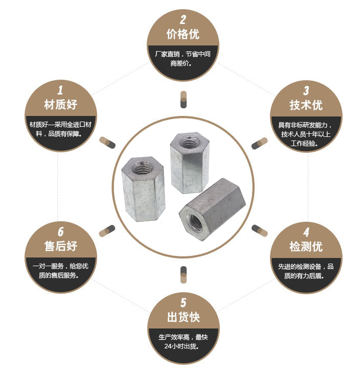 镀锌双通螺柱