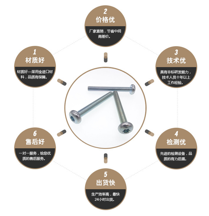 松不脱螺栓