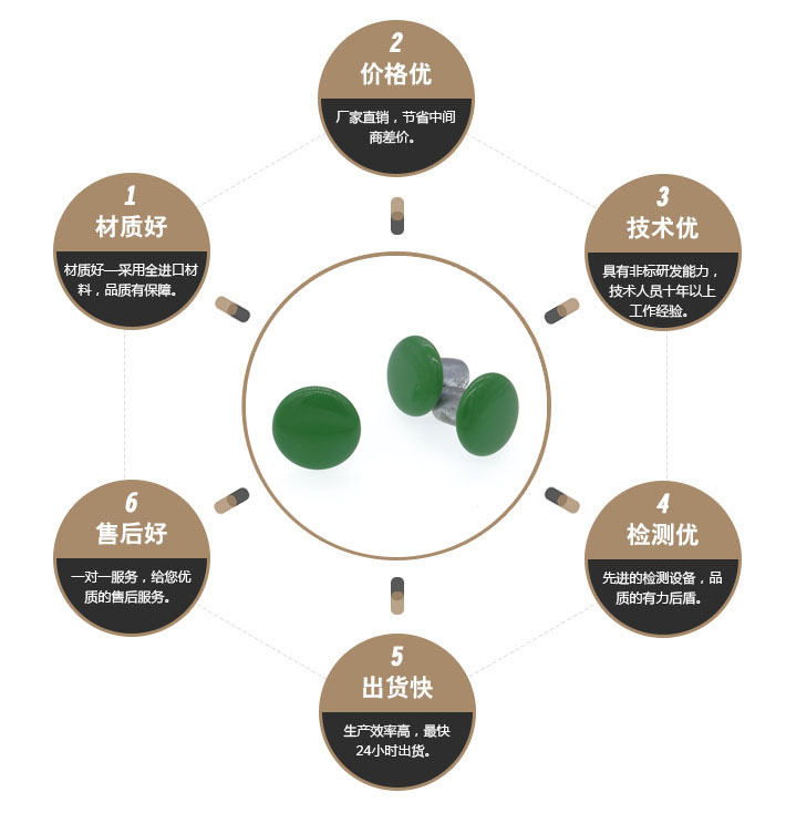 松不脱螺栓