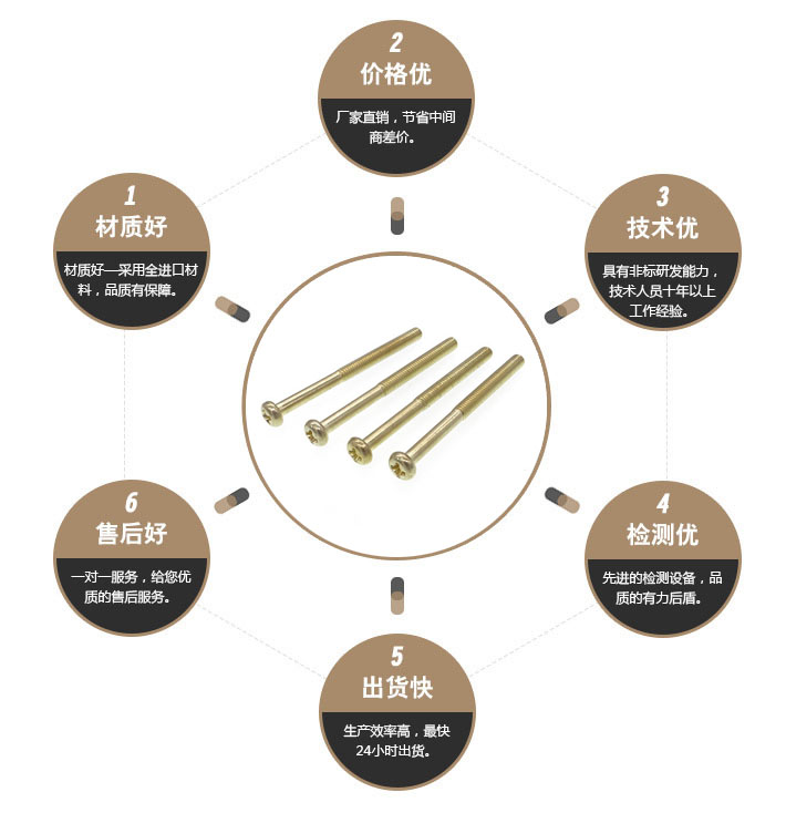 松不脱螺栓