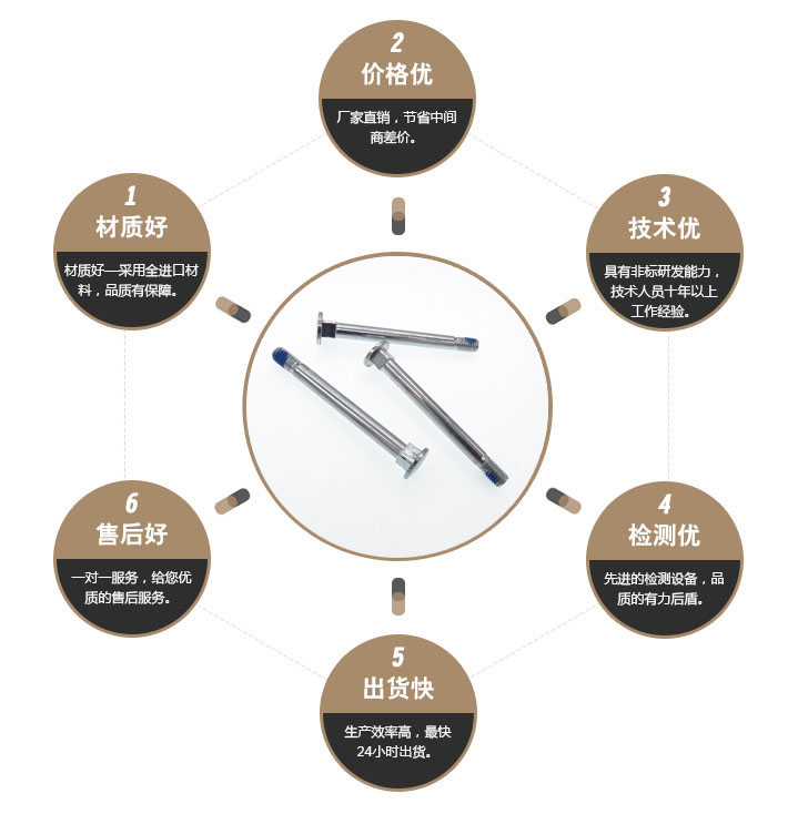 松不脱螺栓