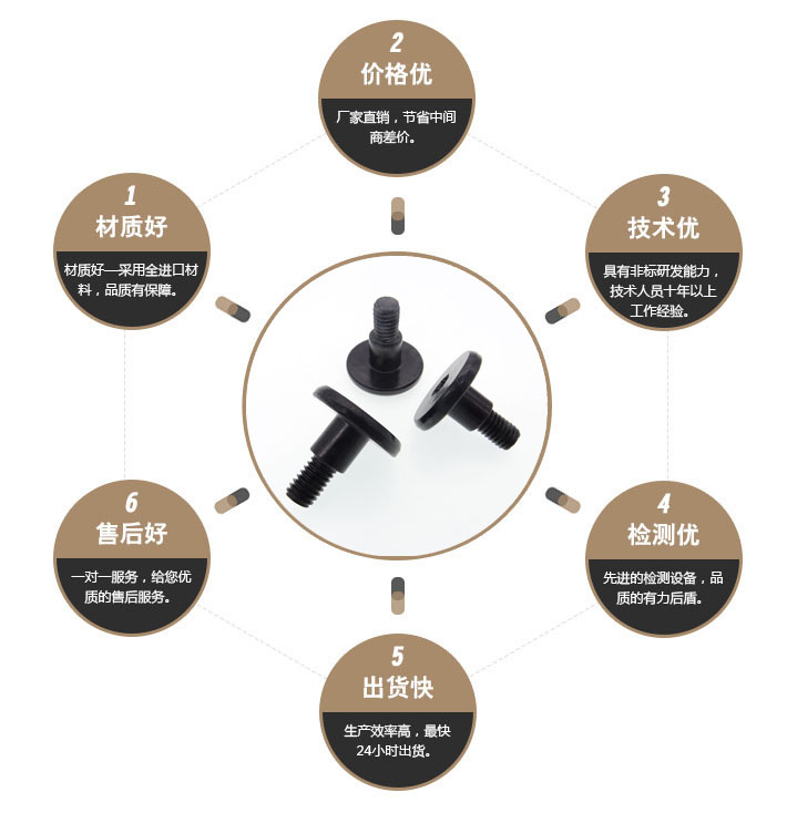 松不脱螺栓