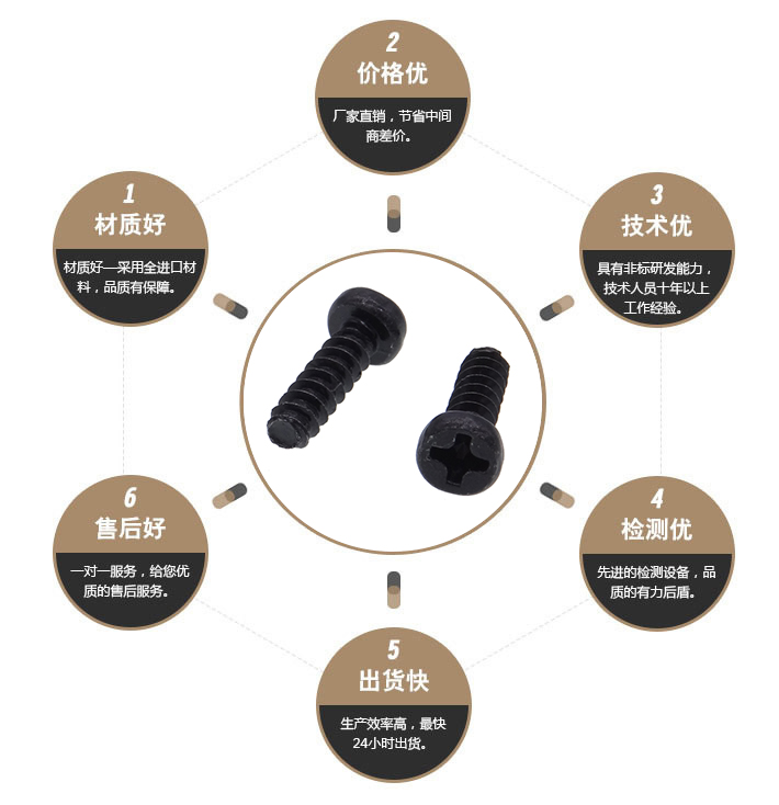  黑色自攻螺钉