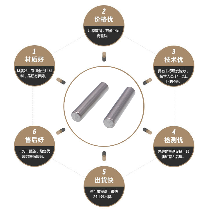  黑色防松螺丝