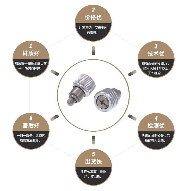 松不脱螺丝