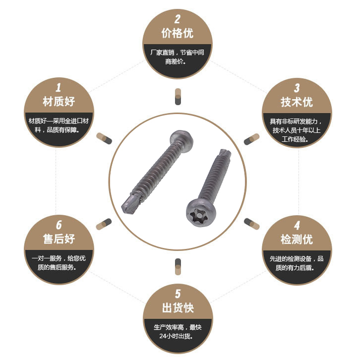  黑色防松螺丝