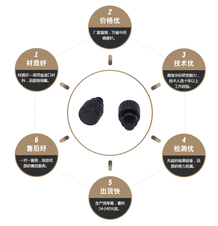 仪表仪器螺丝