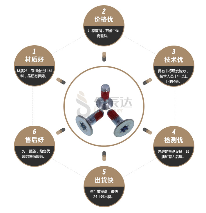 梅花防松螺丝