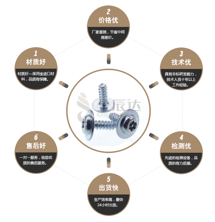 防拆螺丝